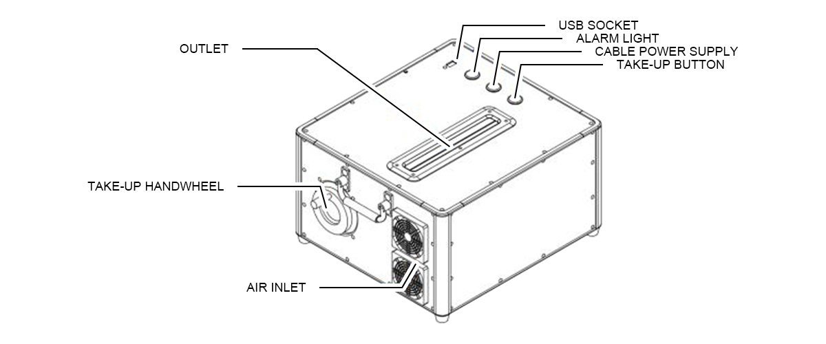 Power Supply Box 1